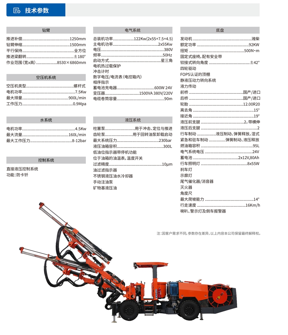 矿用液压掘进钻车技术参数