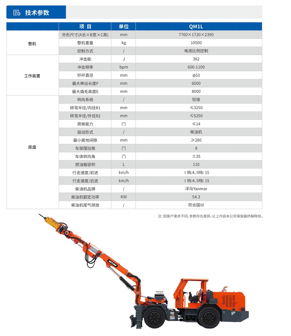 QM1L撬毛台车参数