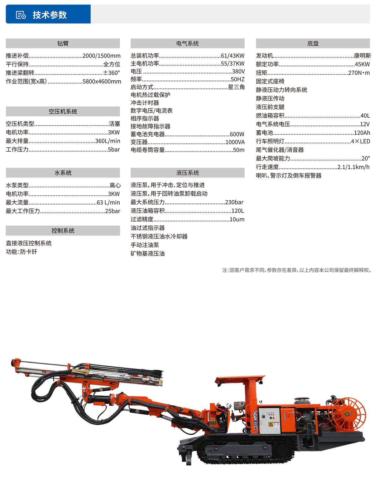 小型液压掘进钻车技术参数