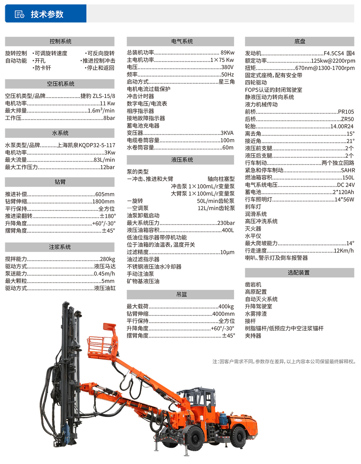 DS8钻注锚一体机技术参数