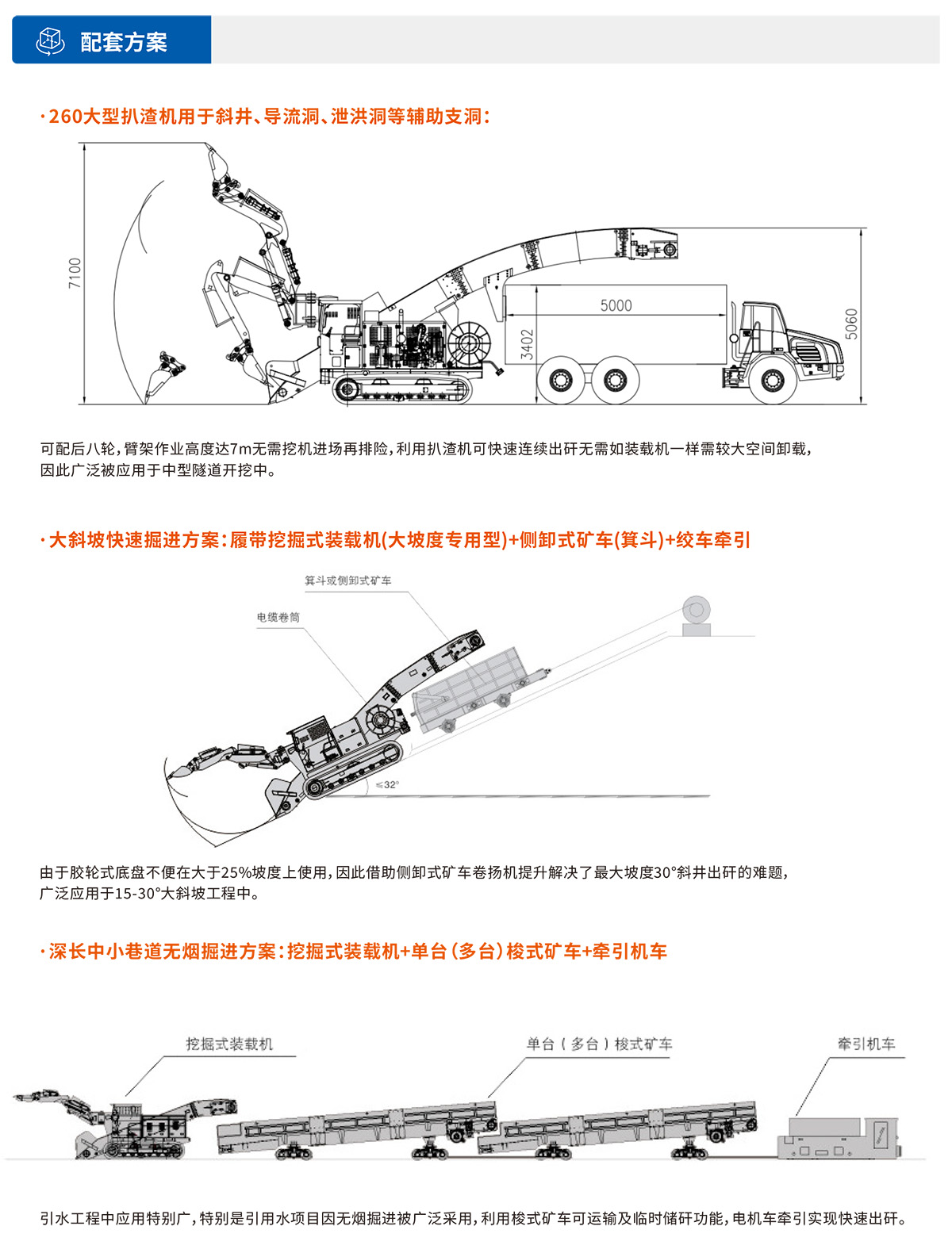 履带式挖掘装载机参数