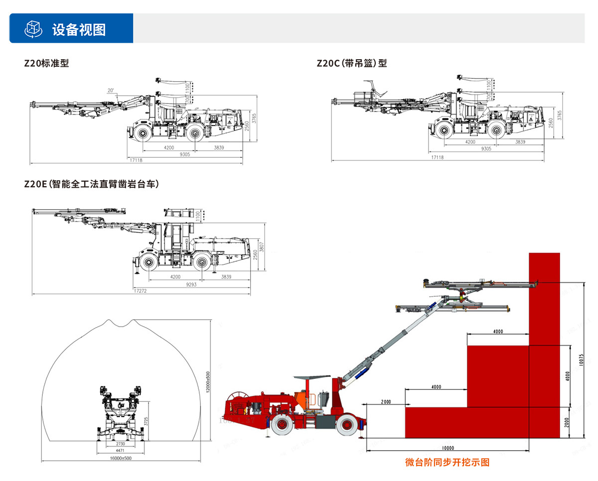 Z20全工法直臂凿岩台车设备视图