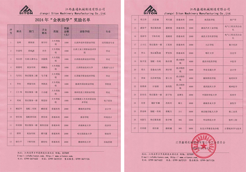 江西鑫通2024年度金秋助学