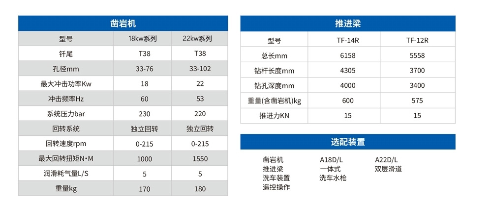 DD2-N矿用液压掘进钻车(标准型)2.jpg