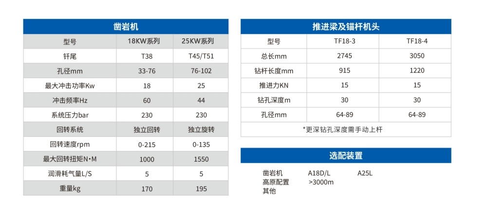 DL2-hs矿用液压采矿钻车.jpg