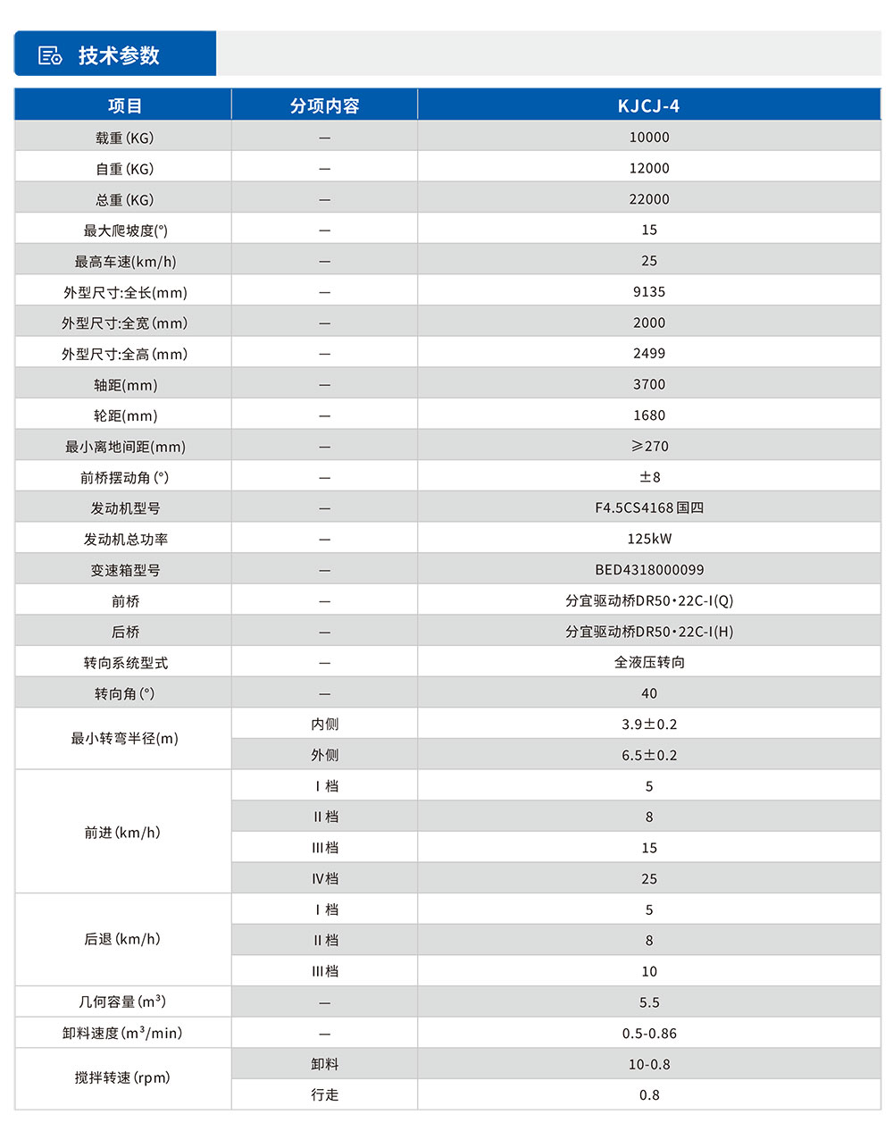 矿用混凝土搅拌运输车参数表.jpg