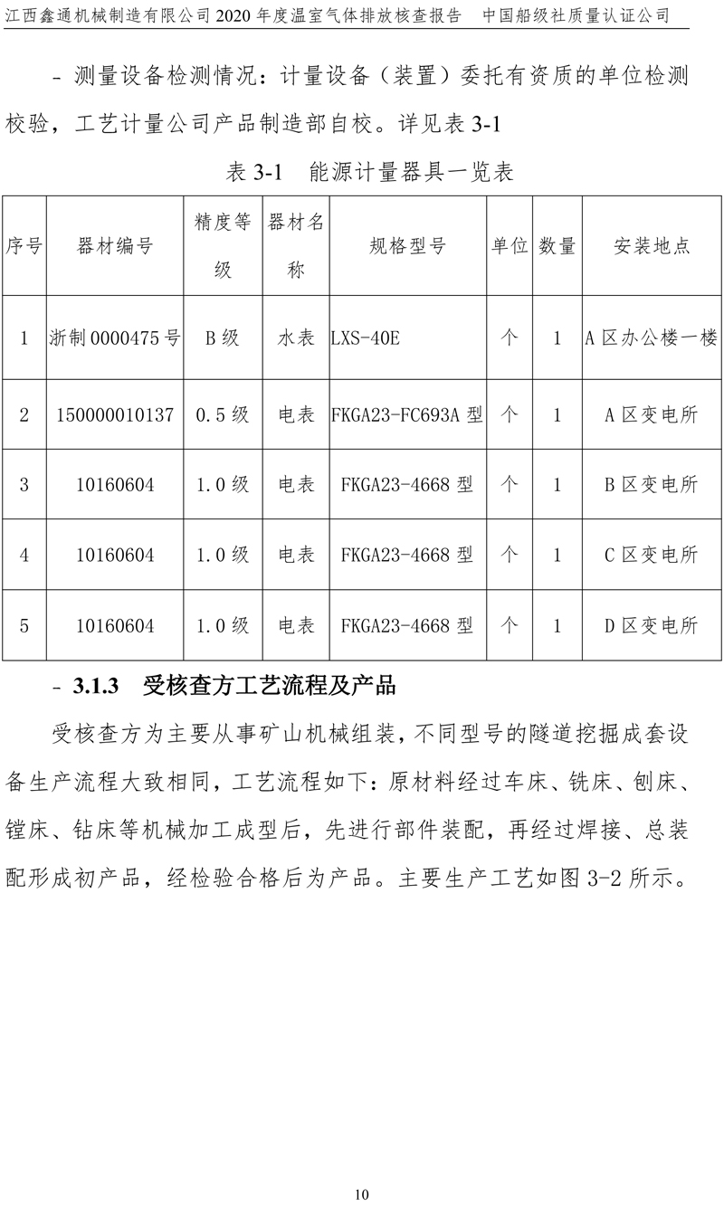 118黑白彩图印刷区