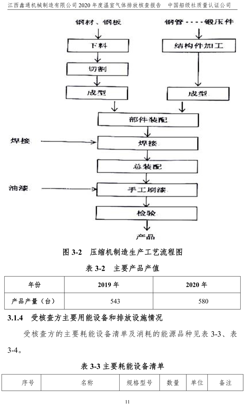 118黑白彩图印刷区